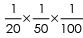 Theorems of Probability - Addition & Multiplication, Business Mathematics and Statistics | SSC CGL Tier 2 - Study Material, Online Tests, Previous Year