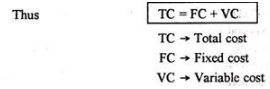 Theories of Costs - Cost Function Analysis, Business Economics & Finance | Business Economics & Finance - B Com
