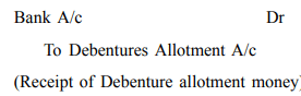 Issue of Debentures - Advanced Corporate Accounting | Advanced Corporate Accounting - B Com