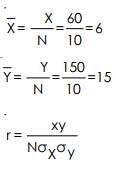 Karl Pearson`s Coefficient of Correlation-Correlation & Regression, Business Mathematics & Statistic | SSC CGL Tier 2 - Study Material, Online Tests, Previous Year