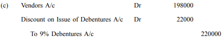 Issue of Debentures - Advanced Corporate Accounting | Advanced Corporate Accounting - B Com
