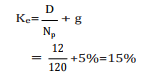 Computation of Cost of Capital (Part - 1) - Accountancy and Financial Management | Accountancy and Financial Management - B Com