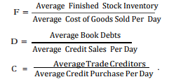 Computation of Working Capital - Accountancy and Financial Management | Accountancy and Financial Management - B Com