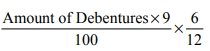 Issue of Debentures - Advanced Corporate Accounting | Advanced Corporate Accounting - B Com