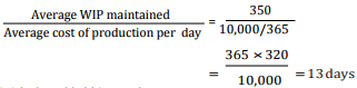 Computation of Working Capital - Accountancy and Financial Management | Accountancy and Financial Management - B Com