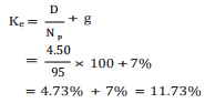 Computation of Cost of Capital (Part - 1) - Accountancy and Financial Management | Accountancy and Financial Management - B Com