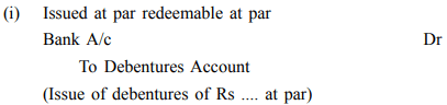 Issue of Debentures - Advanced Corporate Accounting | Advanced Corporate Accounting - B Com