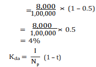 Computation of Cost of Capital (Part - 1) - Accountancy and Financial Management | Accountancy and Financial Management - B Com