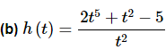 Partial Derivatives - Differentiation, Business Mathematics & Statistics | Business Mathematics and Statistics - B Com