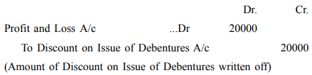 Issue of Debentures - Advanced Corporate Accounting | Advanced Corporate Accounting - B Com