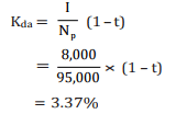Computation of Cost of Capital (Part - 1) - Accountancy and Financial Management | Accountancy and Financial Management - B Com