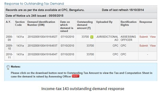 Rectification of Mistakes, Notice for Demand - Assessment Procedure, Income Tax Laws | Income Tax Laws - B Com
