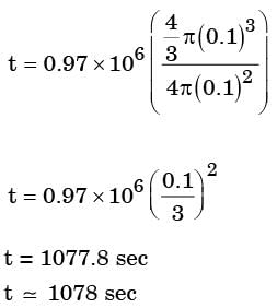 GATE Past Year Questions: Solidification & Cooling | Manufacturing Engineering - Mechanical Engineering