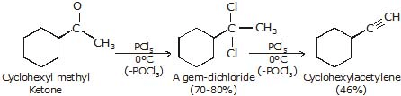 Hydrocarbons, CBSE, Class XI, IIT JEE, Syllabus, Preparation, AIPMT, NCERT, Important, Alkanes, Alkenes, Alkynes