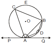 Circles - Conic Sections, Class 11, Mathematics