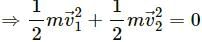HC Verma Questions and Solutions: Chapter 9: Centre of Mass, Linear Momentum, Collision- 1 | HC Verma Solutions - JEE