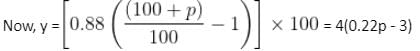 Profit, Loss & Discount Questions for CAT with Answers PDF