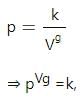 HC Verma Questions and Solutions: Chapter 27: Specific Heat Capacities of Gases- 1 | HC Verma Solutions - JEE