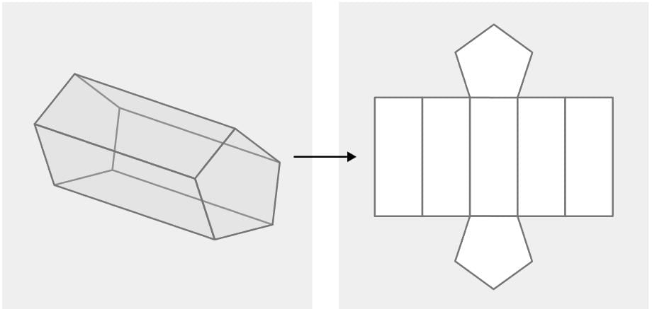 Representing 3-D in 2-D Chapter Notes | Mathematics Class 8 ICSE