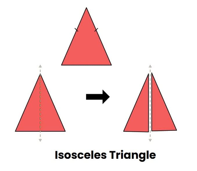 Class 7 Maths Chapter 7 Worksheet Solutions - A Tale of Three Intersecting Lines