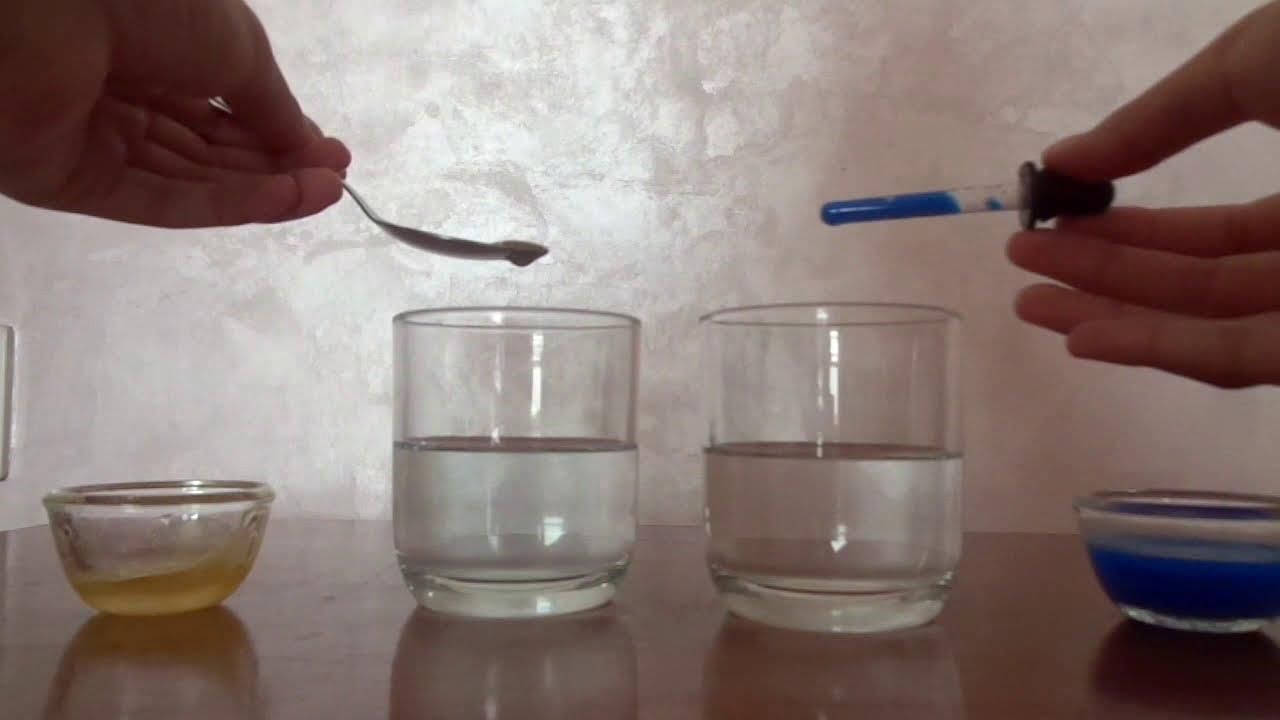 NCERT Based Activity: Matter in Our Surroundings | Science Class 9