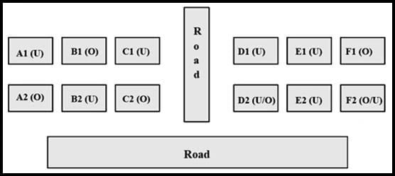 Daily Practice Questions CAT Previous Year Questions with Answer PDF