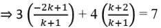 Class 10 Maths Chapter 7 Assertion and Reason Questions - Coordinate Geometry