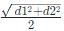 Quant For CAT 2021 (Slot - 2)