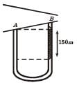 GATE Past Year Questions: Fluid Dynamics | Fluid Mechanics for Mechanical Engineering