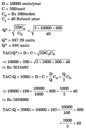 GATE Past Year Questions: Inventory Control | Industrial Engineering - Mechanical Engineering