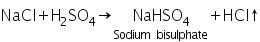 Theory & Procedure, Qualitative Analysis of Anions | Additional Study Material for NEET