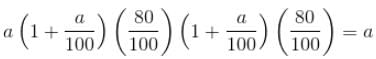 Profit, Loss & Discount Questions for CAT with Answers PDF