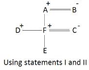 Daily Practice Questions Questions for CAT with Answers PDF