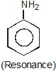 CBSE, Class 11, IIT JEE, Syllabus, Preparation, AIPMT, NCERT, Important, General Organic Chemistry, GOC, Principles and Techniques
