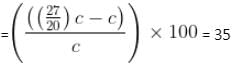 Profit, Loss & Discount Questions for CAT with Answers PDF