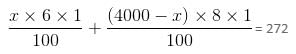 Simple & Compound Interest Questions for CAT with Answers PDF