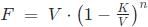 Quant For CAT 2021 (Slot - 2)