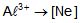 Structure of Atom, Chapter Notes, Class 11, Chemistry (IIT-JEE & AIPMT)