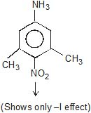 CBSE, Class 11, IIT JEE, Syllabus, Preparation, AIPMT, NCERT, Important, General Organic Chemistry, GOC, Principles and Techniques