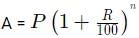 Quant For CAT 2020 (Slot - 3)