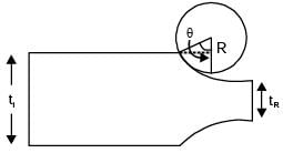 GATE Past Year Questions: Forming | Manufacturing Engineering - Mechanical Engineering