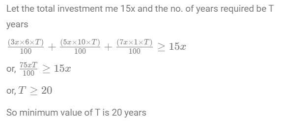 Simple & Compound Interest CAT Previous Year Questions with Answer PDF