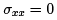 Quantum Hall Effect | Basic Physics for IIT JAM