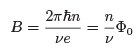Quantum Hall Effect | Basic Physics for IIT JAM