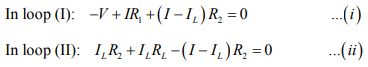 Theorem and Wheatstone Bridge Circuit | Modern Physics for IIT JAM