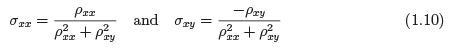 Quantum Hall Effect | Basic Physics for IIT JAM