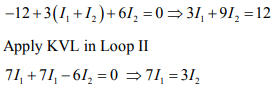 Theorem and Wheatstone Bridge Circuit | Modern Physics for IIT JAM