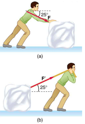 Friction, Newton`s law of Motion