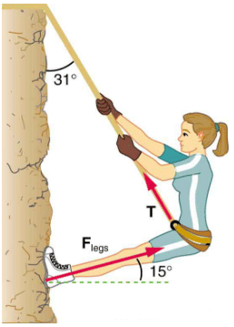 Friction, Newton`s law of Motion