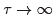 Quantum Hall Effect | Basic Physics for IIT JAM